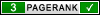 Suchmaschinenoptimierung mit Ranking-Hits